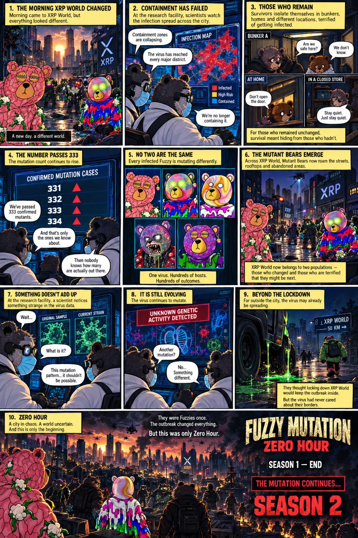 Mutant Bears Comics Chapter Eleven — Zero Hour, page 11